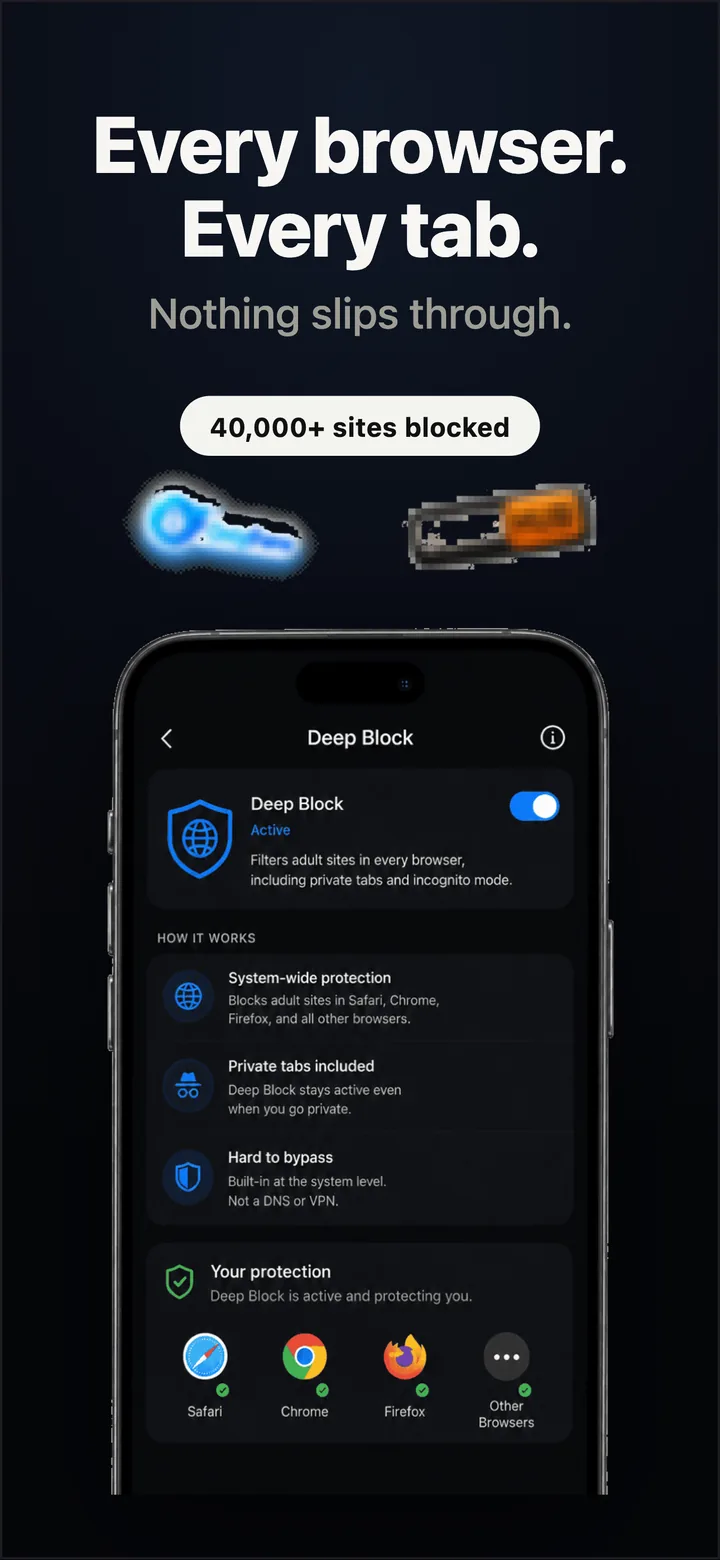 Escape Deep Block turned on, extending blocking to every browser and every tab including private windows